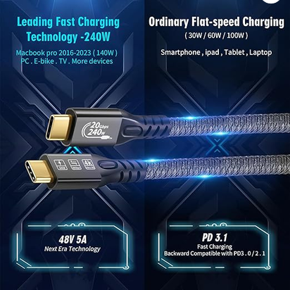 20Gbps USB C 3.2 Gen 2 Cable, Type C 4K@60Hz UHD Video 5A/240W PD3.1 Fast Charge Cord w/E-Marker Compatible with Thunderbolt 3/4 for iPhone MacBook Samsung Galaxy Dell Monitor (20G 240W 1M)