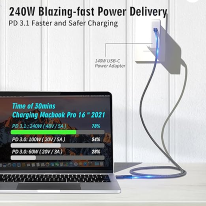 20Gbps USB C 3.2 Gen 2 Cable, Type C 4K@60Hz UHD Video 5A/240W PD3.1 Fast Charge Cord w/E-Marker Compatible with Thunderbolt 3/4 for iPhone MacBook Samsung Galaxy Dell Monitor (20G 240W 1M)