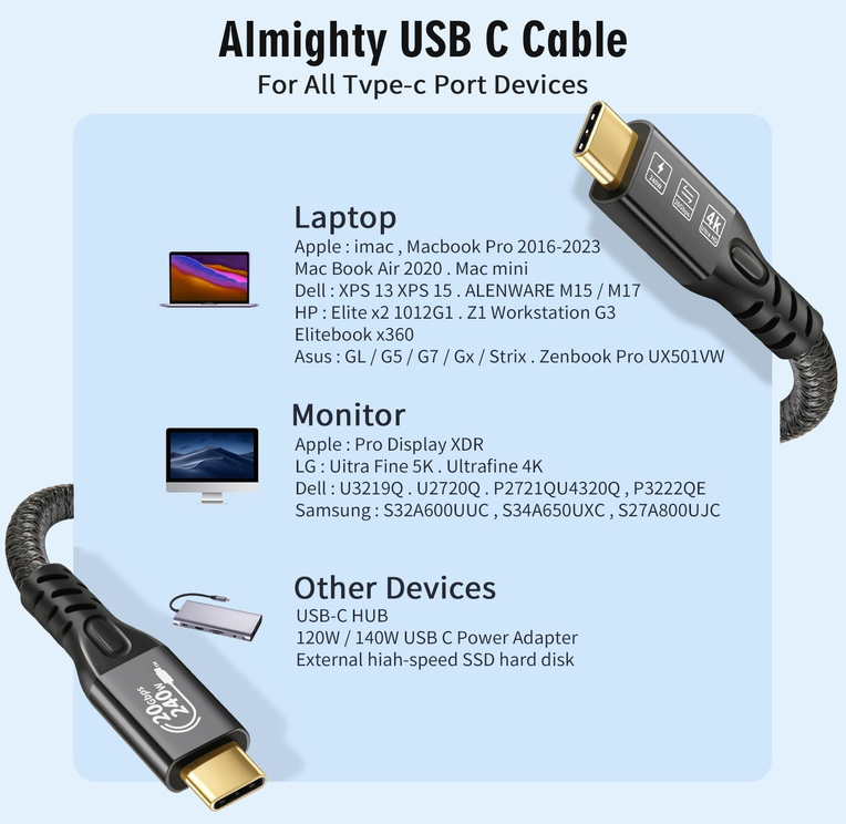 20Gbps USB C 3.2 Gen 2 Cable, Type C 4K@60Hz UHD Video 5A/240W PD3.1 Fast Charge Cord w/E-Marker Compatible with Thunderbolt 3/4 for iPhone MacBook Samsung Galaxy Dell Monitor (20G 240W 1M)