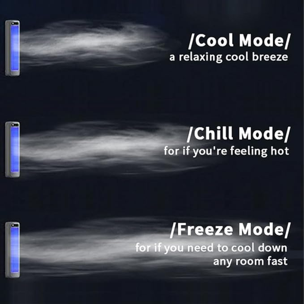Ace Cooler Air Conditioner, 500 BTU/hr, Portable & Rechargeable, Evaporative Cooling, 3 Wind Speeds, for Room/Office/Kitchen (Rechargeable-Grey)