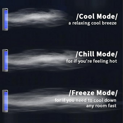 Ace Cooler Air Conditioner, 500 BTU/hr, Portable & Rechargeable, Evaporative Cooling, 3 Wind Speeds, for Room/Office/Kitchen (Rechargeable-Grey)